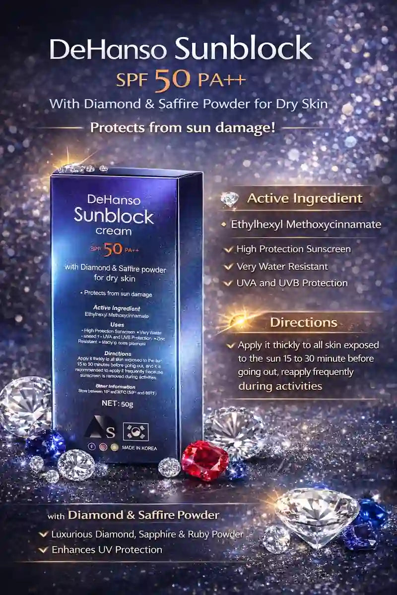 DeHanso Sunblock SPF 50 PA++ sunscreen infographic showing active ingredient Ethylhexyl Methoxycinnamate directions and diamond sapphire ruby powder formula.