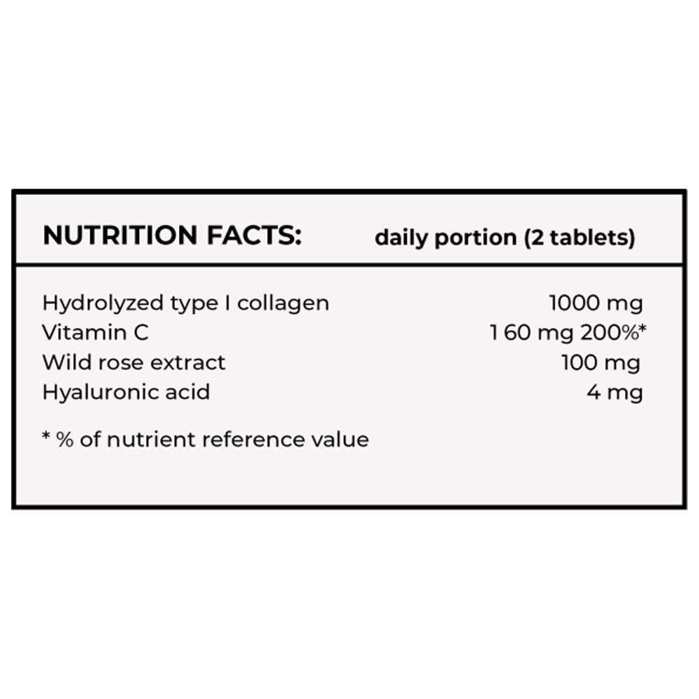 Activlab Collagen Beauty nutritional facts: Marine collagen, hyaluronic acid, rosehip extract, and vitamin C.