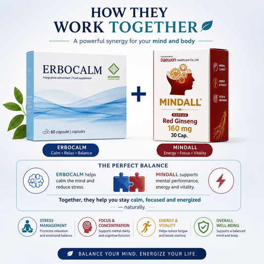 How Erbocalm GABA and Mindall Korean Red Ginseng work together to support calmness, focus, energy and wellbeing