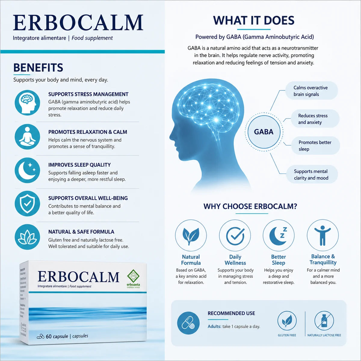 Infographic about ERBOCALM supplement with benefits, how it works, and product packaging.