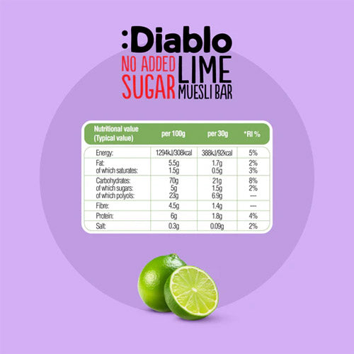 Nutritional information for Lime Muesli Bar 30g, including calories, protein, carbohydrates, fats, and fiber.