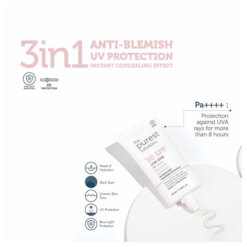 Benefits of Blemish Defense Sunscreen: SPF 50+, dark spot prevention, antioxidant care, skin barrier strengthening, hydration.