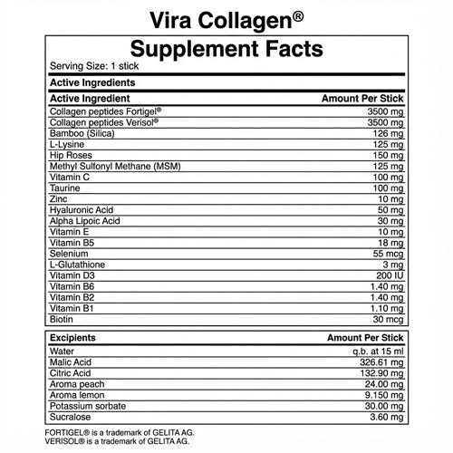Vira Collagen supplement facts showing ingredients and amounts per stick