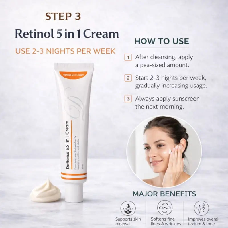 DeHanso Retinol 5 in 1 Cream step 3 night treatment supporting skin renewal reducing fine lines and improving texture for acne prone skin