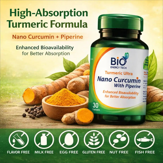 Nano Curcumin with Piperine high absorption turmeric supplement capsules with enhanced bioavailability gluten free milk free egg free formula icons visible